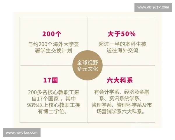 全球城市竞争格局下奥运会申办驱动发展机遇与挑战综合研究